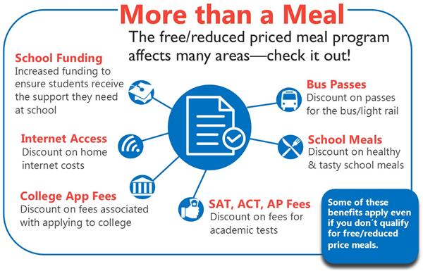more than a meal graphic.jpg